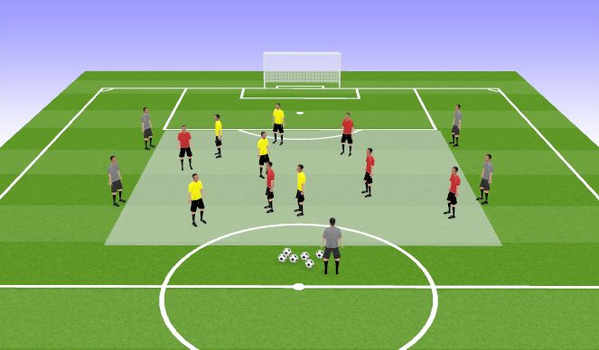 Football/Soccer Session Plan Drill (Colour): Possesion