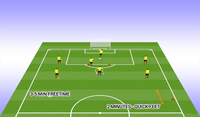 Football/Soccer Session Plan Drill (Colour): Finishing & Crossing