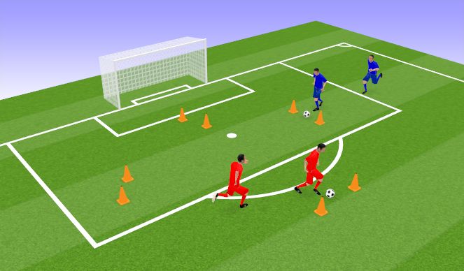 Football/Soccer Session Plan Drill (Colour): Gates & Goals