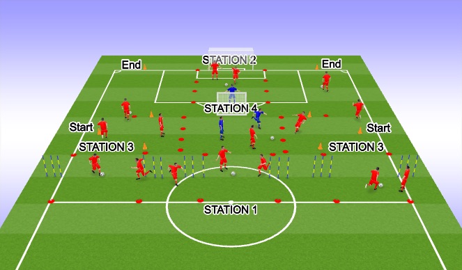 Football/Soccer Session Plan Drill (Colour): Screen 1