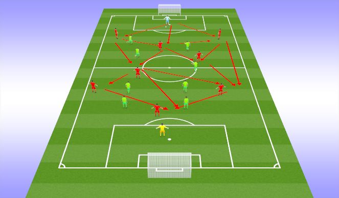 Football/Soccer Session Plan Drill (Colour): Screen 2