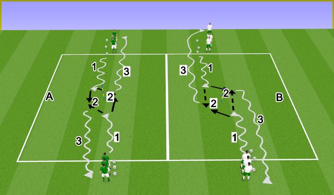 Football/Soccer Session Plan Drill (Colour): Short Pass-Receive in Parallel