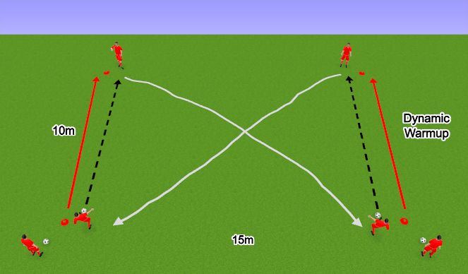 Football/Soccer Session Plan Drill (Colour): WU - Pass + Dribble