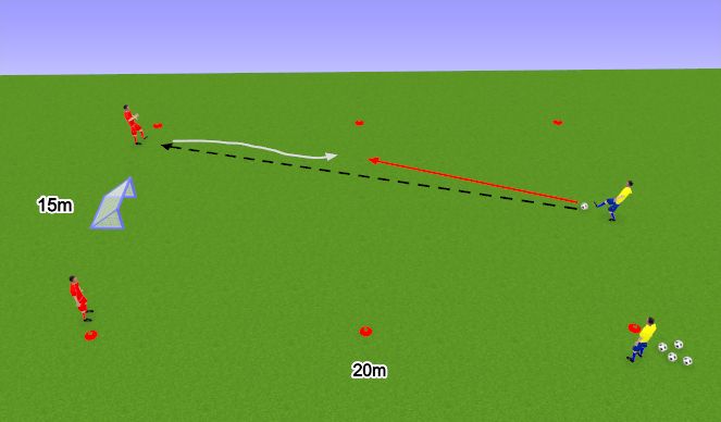 Football/Soccer Session Plan Drill (Colour): 1v1 + Goal