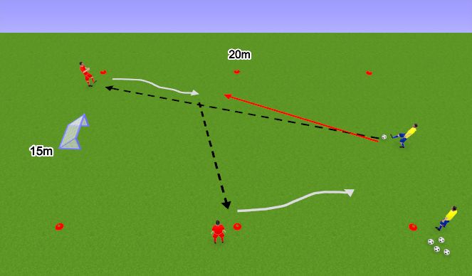 Football/Soccer Session Plan Drill (Colour): 2v1 + Goal