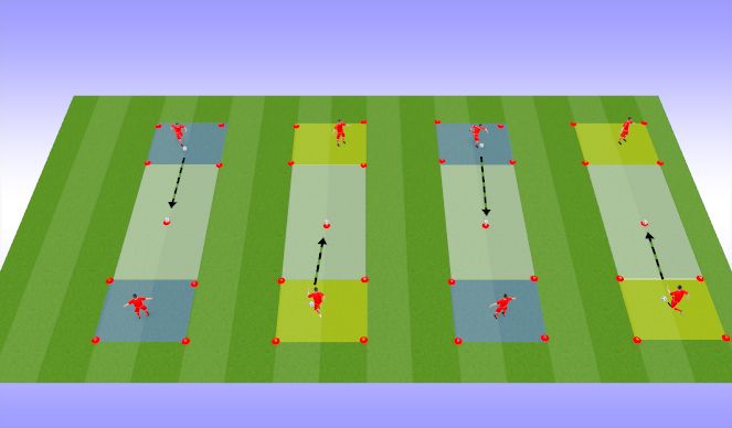 Football/Soccer Session Plan Drill (Colour): Passing