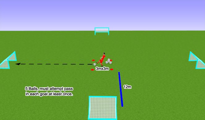 Football/Soccer Session Plan Drill (Colour): Passing