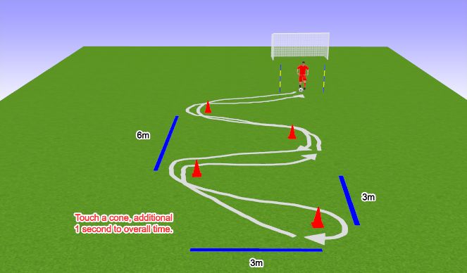 Football/Soccer Session Plan Drill (Colour): Dribbling