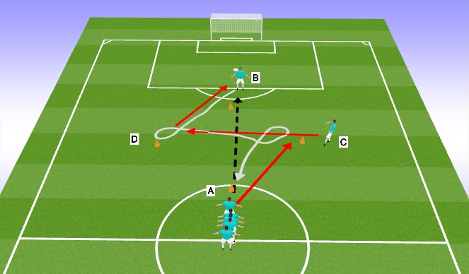 Football/Soccer Session Plan Drill (Colour): Side Moves