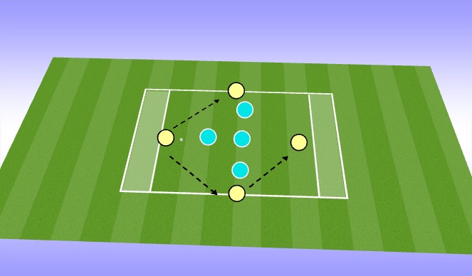 Football/Soccer Session Plan Drill (Colour): End zone game