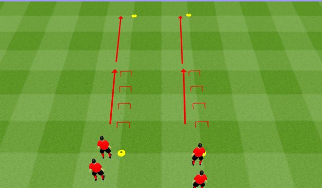 Football/Soccer Session Plan Drill (Colour): Coordination: Hurdles