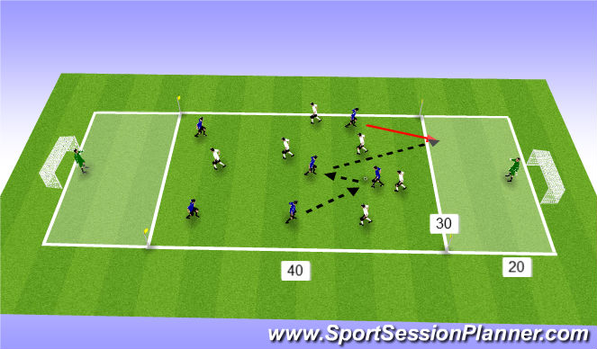 Football/Soccer Session Plan Drill (Colour): Combination play in SSG