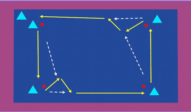 Hockey Session Plan Drill (Colour): Screen 1