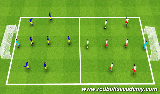 Football/Soccer Session Plan Drill (Colour): Scrimmage