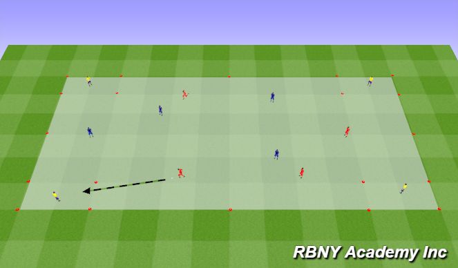 Football/Soccer Session Plan Drill (Colour): Main Activity