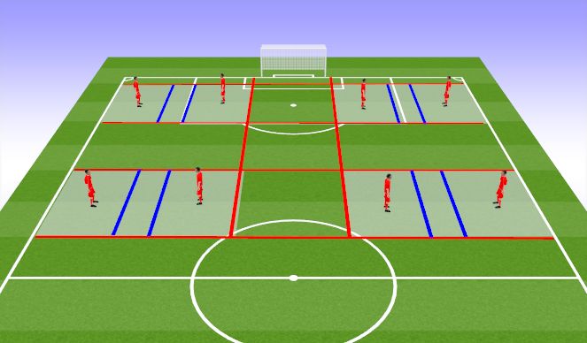 Football/Soccer Session Plan Drill (Colour): Field Layout