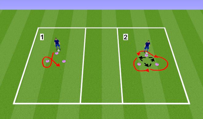 Football/Soccer Session Plan Drill (Colour): Dribbling Warmup