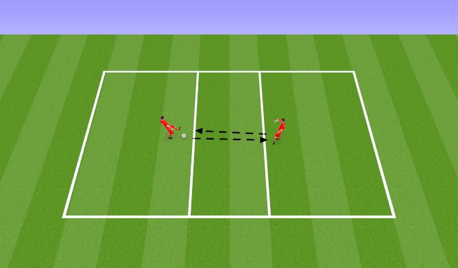 Football/Soccer Session Plan Drill (Colour): Partner Passing