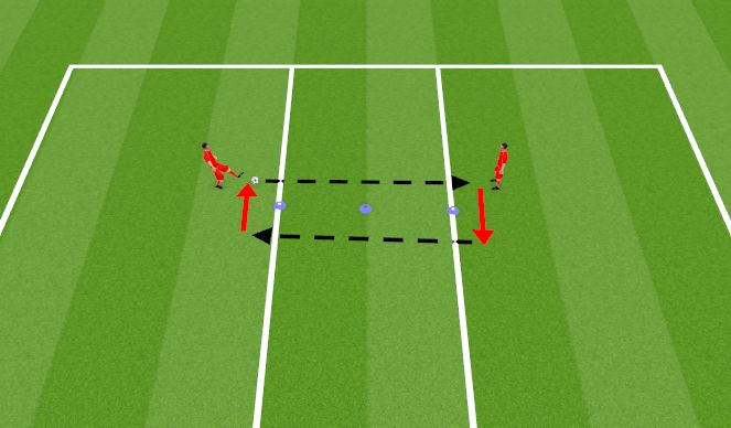 Football/Soccer Session Plan Drill (Colour): Pass, Receive, Roll