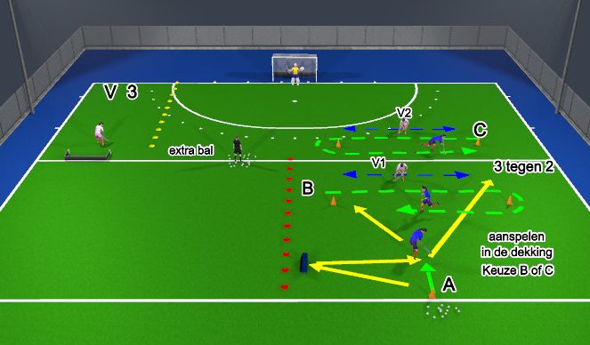 Hockey Session Plan Drill (Colour): creeren ruimte