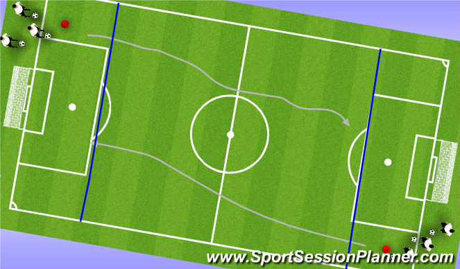 Football/Soccer Session Plan Drill (Colour): Running with the Ball