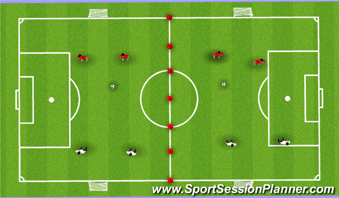 Football/Soccer Session Plan Drill (Colour): Modified Game