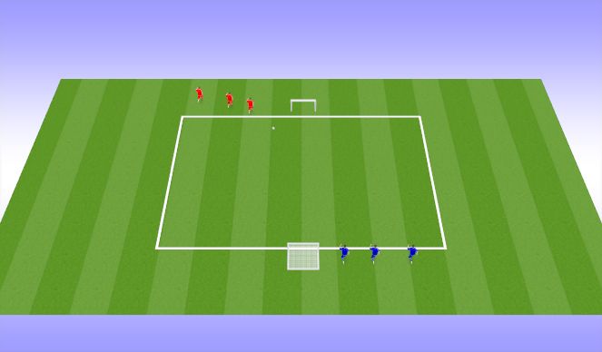 Football/Soccer Session Plan Drill (Colour): 1v1