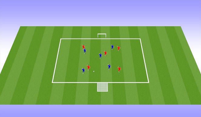 Football/Soccer Session Plan Drill (Colour): Full field scrimmage