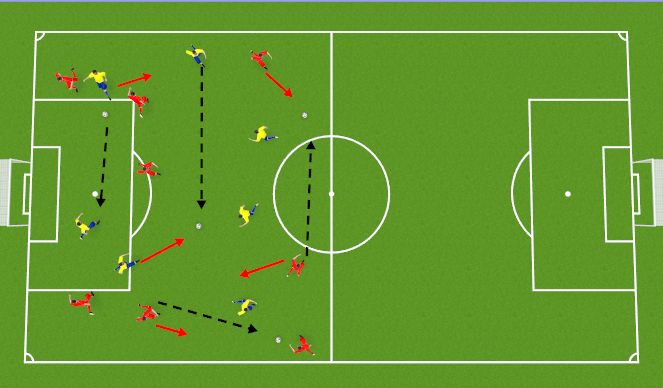 Football/Soccer Session Plan Drill (Colour): Warmup