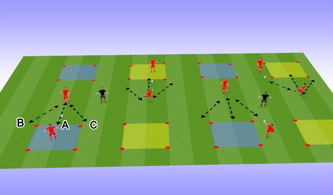 Football/Soccer Session Plan Drill (Colour): Passing Sequence