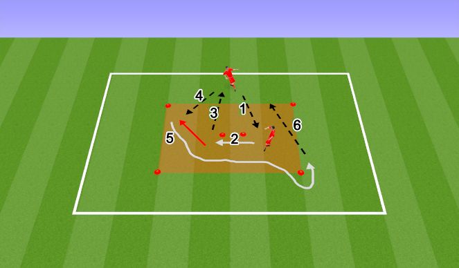 Football/Soccer Session Plan Drill (Colour): Passing and Receiving 