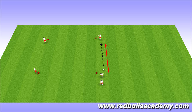 Football/Soccer Session Plan Drill (Colour): Warm up: Passing and Receiving