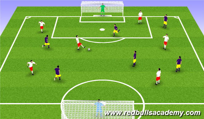 Football/Soccer Session Plan Drill (Colour): 6v6 Match