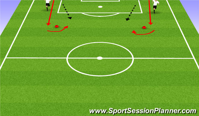 Football/Soccer Session Plan Drill (Colour): Pass and Shoot