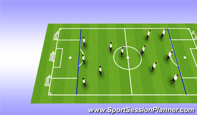 Football/Soccer Session Plan Drill (Colour): Multi Goal Game