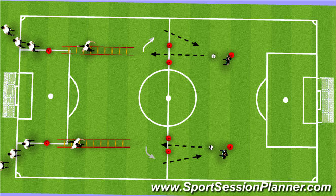 Football/Soccer Session Plan Drill (Colour): SAQ (Speed,Agility & Quickness)