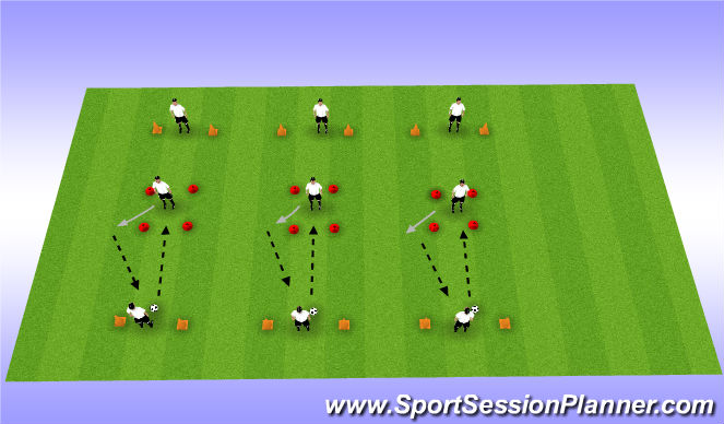 Football/Soccer Session Plan Drill (Colour): Angled Control