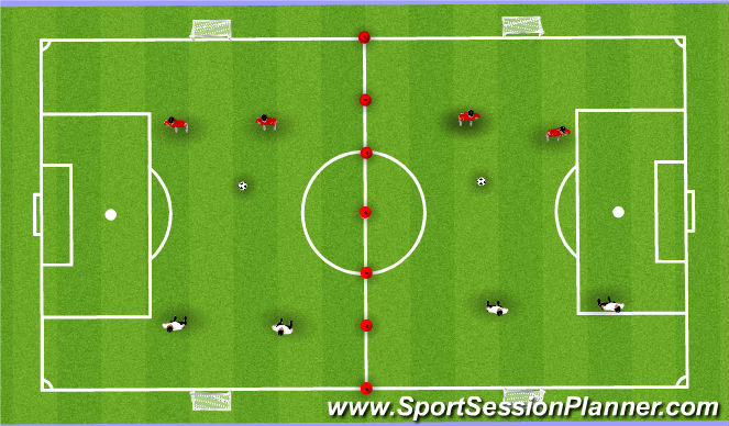 Football/Soccer Session Plan Drill (Colour): Modified Game