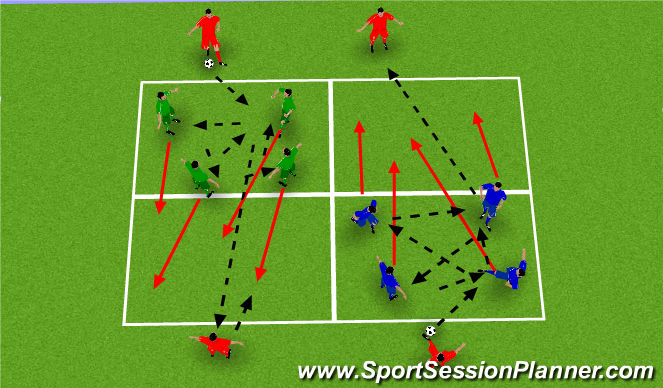 Football/Soccer Session Plan Drill (Colour): Possession Support