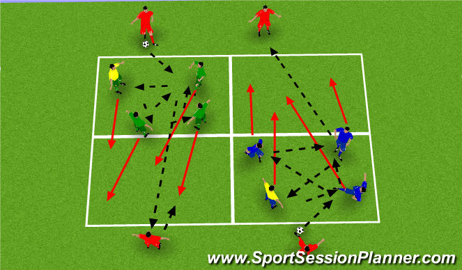 Football/Soccer Session Plan Drill (Colour): Possession Support Progression