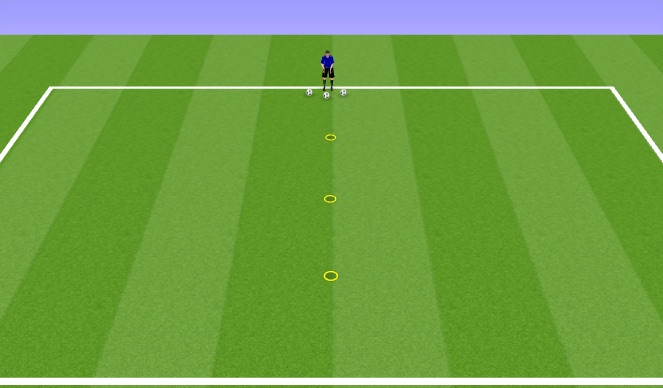 Football/Soccer Session Plan Drill (Colour): Targets