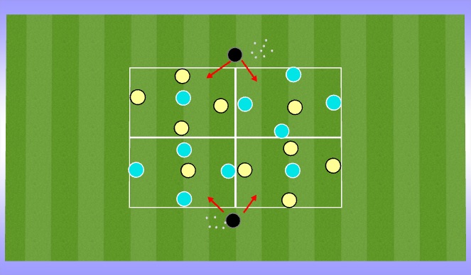 Football/Soccer Session Plan Drill (Colour): 4v1 Rondo