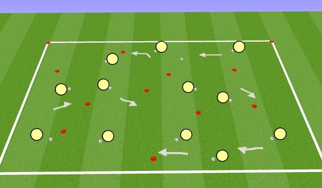 Football/Soccer Session Plan Drill (Colour): Ball Mastery