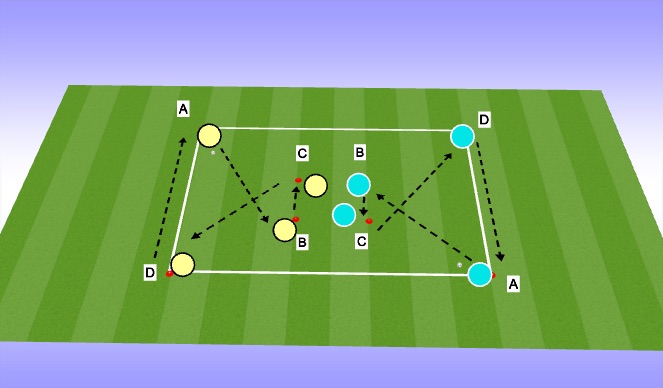 Football/Soccer Session Plan Drill (Colour): Passing pattern