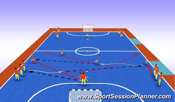Futsal Session Plan Drill (Colour): 3 Player Weave