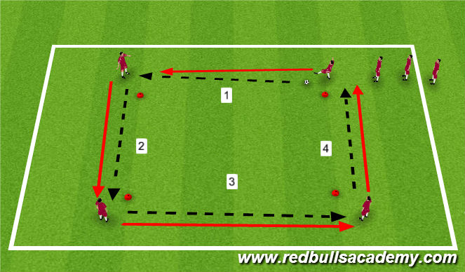 Football/Soccer Session Plan Drill (Colour): Square Passing