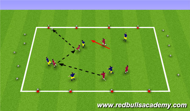 Football/Soccer Session Plan Drill (Colour): Conditioned game 1: Coconut Shy warm up