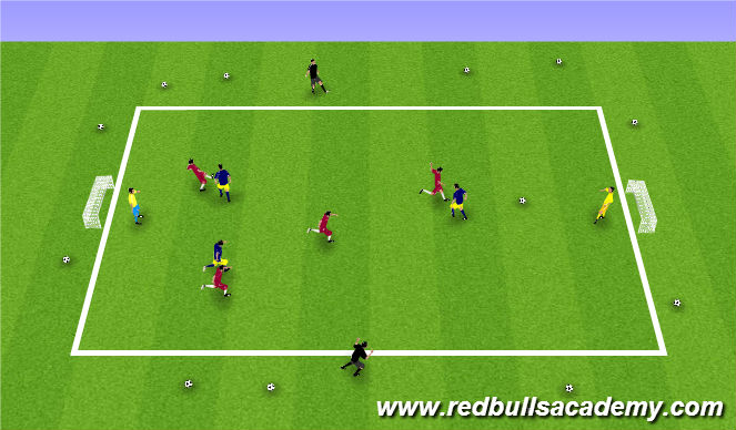 Football/Soccer Session Plan Drill (Colour): Conditioned Game 2: 5v5+2