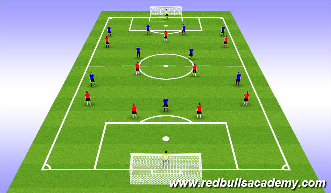 Football/Soccer Session Plan Drill (Colour): IV. Game