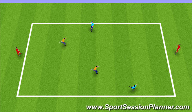 Football/Soccer Session Plan Drill (Colour): 2v2+2